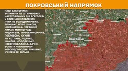 Бойові дії на фронті 17 листопада