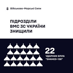 Над Одеською областю знищено 52 російських дрони
