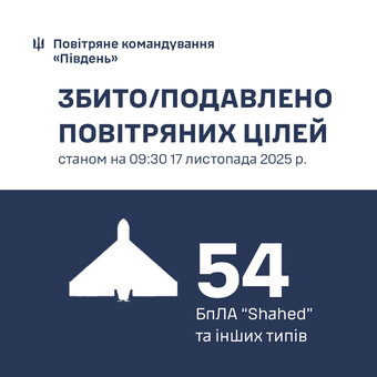 Над Одеською областю знищено 52 російських дрони