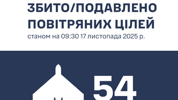 Над Одеською областю знищено 52 російських дрони