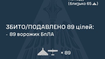 Вночі росіяни атакували південь Одеської області