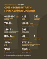 Бойові дії на фронті 23 листопада