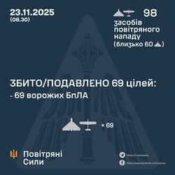 Одеська область всю ніч була під російським ударом