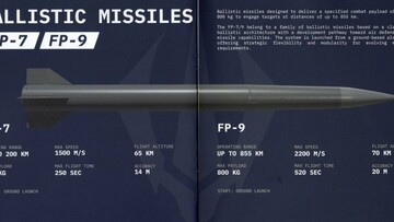 Українська компанія обіцяє запустити виробництво власних балістичних ракет