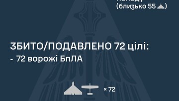 Одеська область була під майже безперервною російською атакою