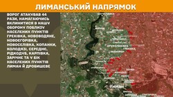 Військові дії на фронті 27 листопада