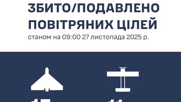 Над Одеською областю знищено 13 російських "шахедів"