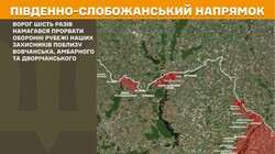 Воєнні дії на фронті 28 листопада