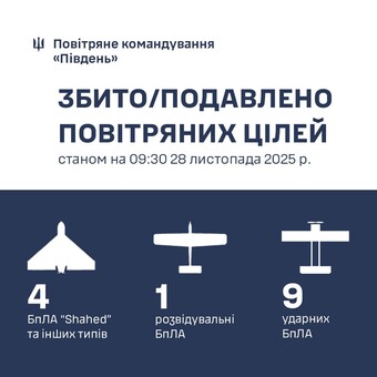 Одеську область атакували балістичною ракетою