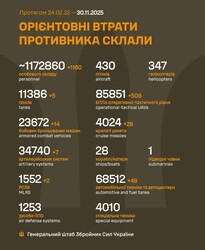 Військові дії на фронті 30 листопада