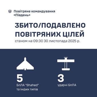 По Одесі завдали удар балістичними ракетами