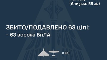 У перший день зими росіяни атакували Одеську область