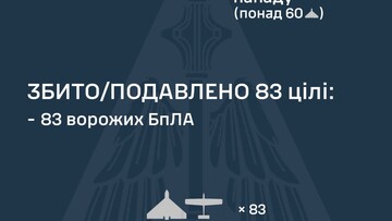 Вночі росіяни завдали повітряний удар
