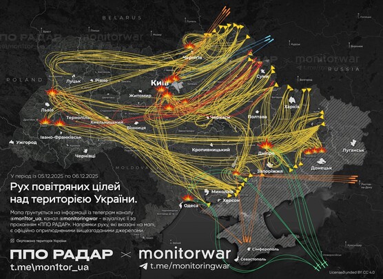 ППО знищила 615 повітряних цілей