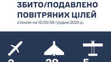 На півдні України збивали російські ракети і дрони
