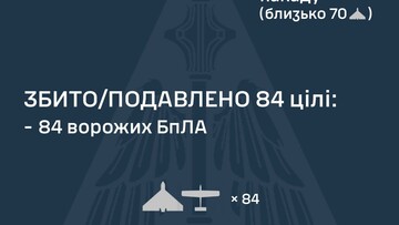 Вночі був російський повітряний удар