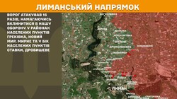 Воєнні дії на фронті 10 грудня