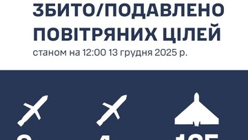 Як над Одесою збивали російські ракети і дрони