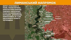 Військові дії на фронті 18 грудня