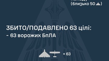 Вночі росіяни атакували Одеську область