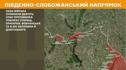 Військові дії на фронті 19 грудня