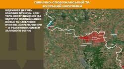 Бойові дії на фронті 21 грудня