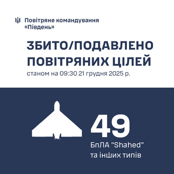 Над Одеською областю збито майже півсотні "шахедів"