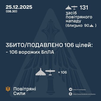 Вночі росіяни атакували Одеську область