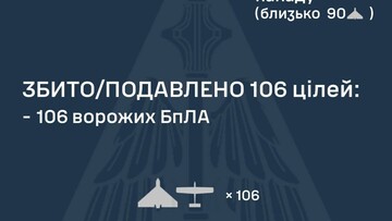 Вночі росіяни атакували Одеську область