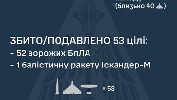 Вночі і вранці росіяни атакували Одесу
