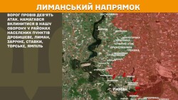 Військові дії на фронті 3 січня
