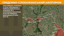 Воєнні дії на фронті 15 січня