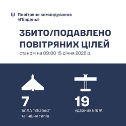 Моряки знищили 6 "шахедів" над Одеською областю