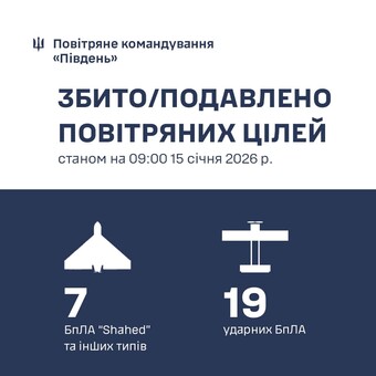 Моряки знищили 6 "шахедів" над Одеською областю