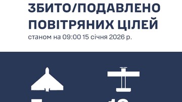 Моряки знищили 6 "шахедів" над Одеською областю
