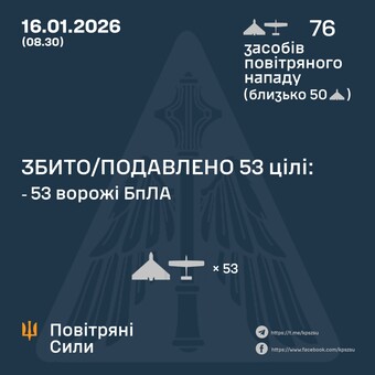 Вночі був повітряний удар обмеженого масштабу