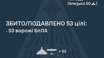 Вночі був повітряний удар обмеженого масштабу