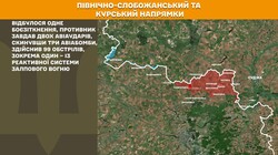 Бойові дії на фронті 19 січня