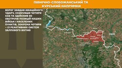 Військові дії на фронті 20 січня