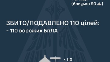 Як ППО вночі відбивала російський удар