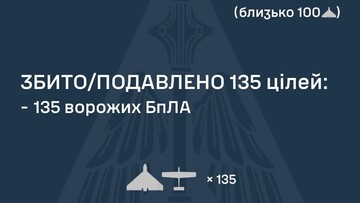 Як ППО відбивала російський повітряний удар