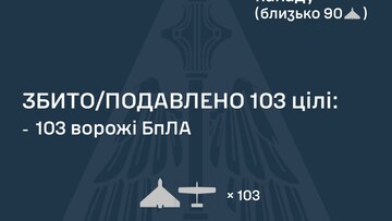 Вночі ППО відбивала повітряний удар росіян