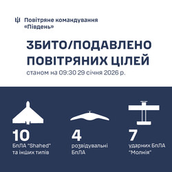 Удар по Одесі: пожежа і 10 збитих "шахедів"