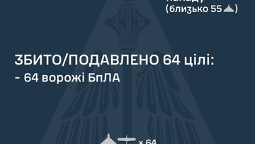 Вночі був російський повітряний удар