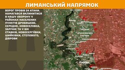 Військові дії на фронті 1 лютого