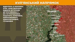 Військові дії на фронті 1 лютого