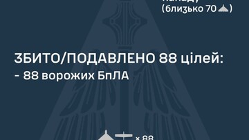 Яким був російський повітряний удар 4 лютого