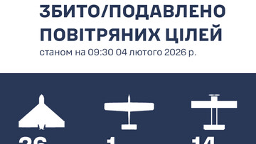 Над Одеською областю знищено 19 "шахедів"