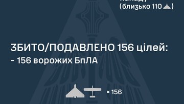 Вночі 5 лютого росіяни завдали повітряний удар