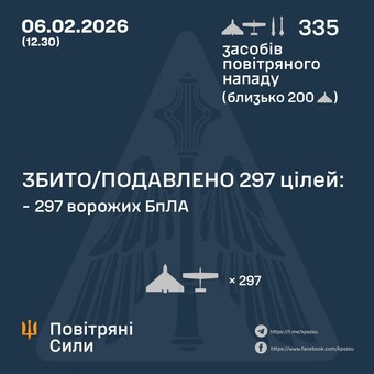 Як 6 лютого ППО відбивала російський повітряний удар